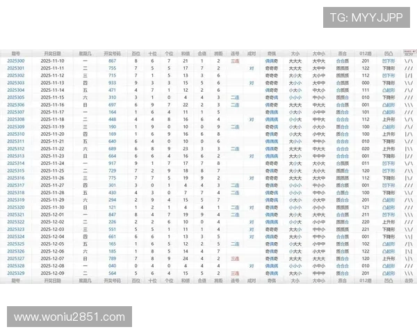 包头快三开奖结果最新公布今日号码查询