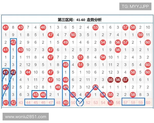 北京快乐八最新开奖结果查询与号码走势分析